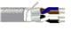 Belden Wire & Cable 3087A U3R2000