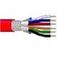 Belden Wire & Cable 83606 002100