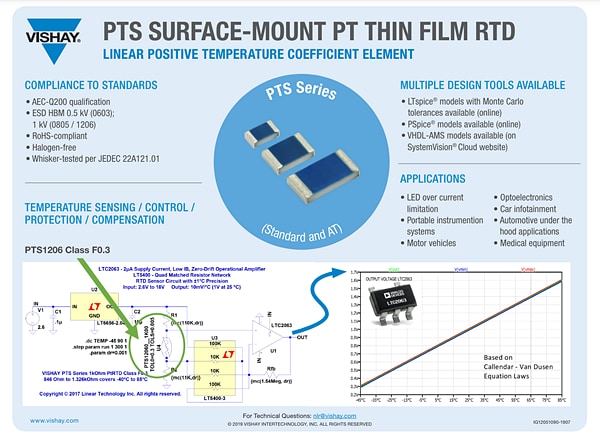 Infographic - Vishay / Beyschlag PTS Series Platinum SMD Temperature Sensors