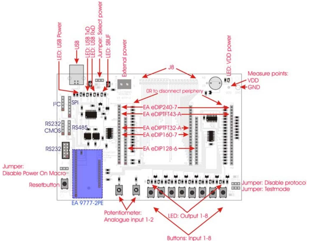 Mechanical Drawing - DISPLAY VISIONS Evaluation Boards for eDIP Displays