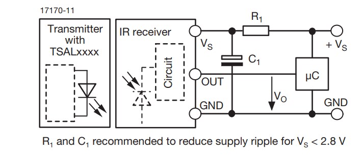 Application Circuit Diagram - Vishay Semiconductors TSOP32x & TSOP34x IR Receiver Modules