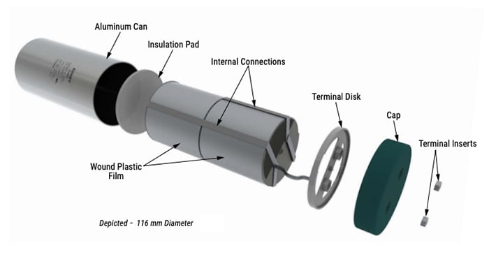 KEMET C44U MKP Series DC-Link Film Capacitors
