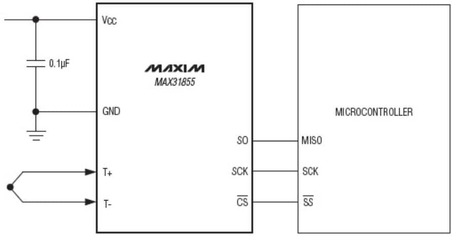Application Circuit Diagram - Analog Devices / Maxim Integrated MAX31855 Thermocouple-to-Digital Converters