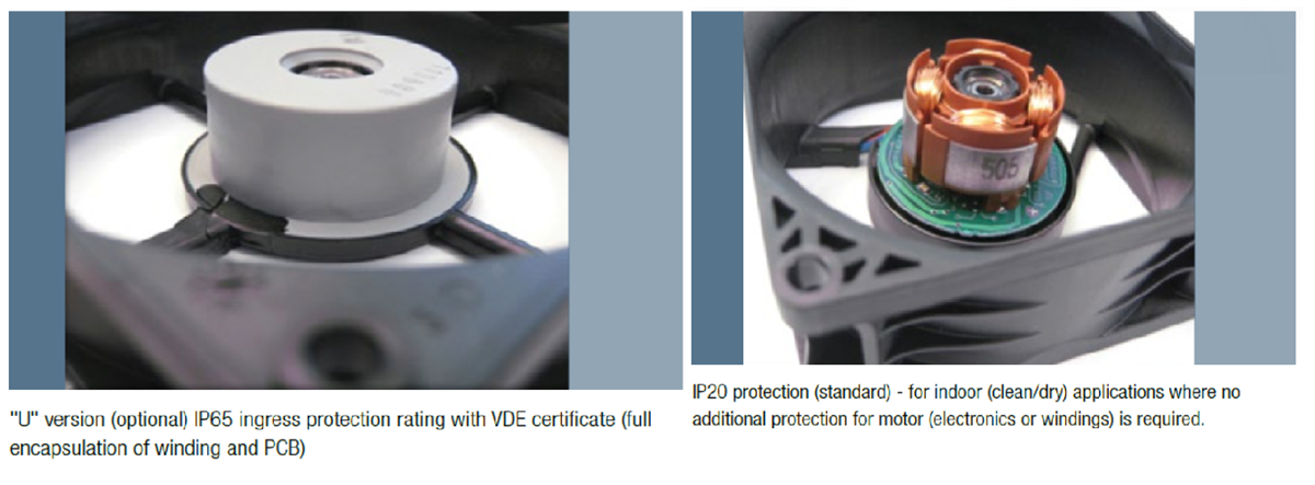 ebm-papst ACi4400 GreenTech EC Compact Fans