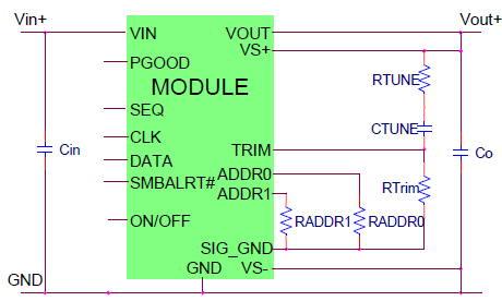 OmniOn Power 12A Non-Isolated Pico DLynx™DC-DC Power Modules