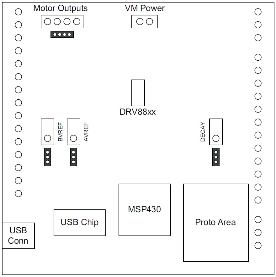 Block Diagram - Texas Instruments DRV8825EVM Evaluation Module