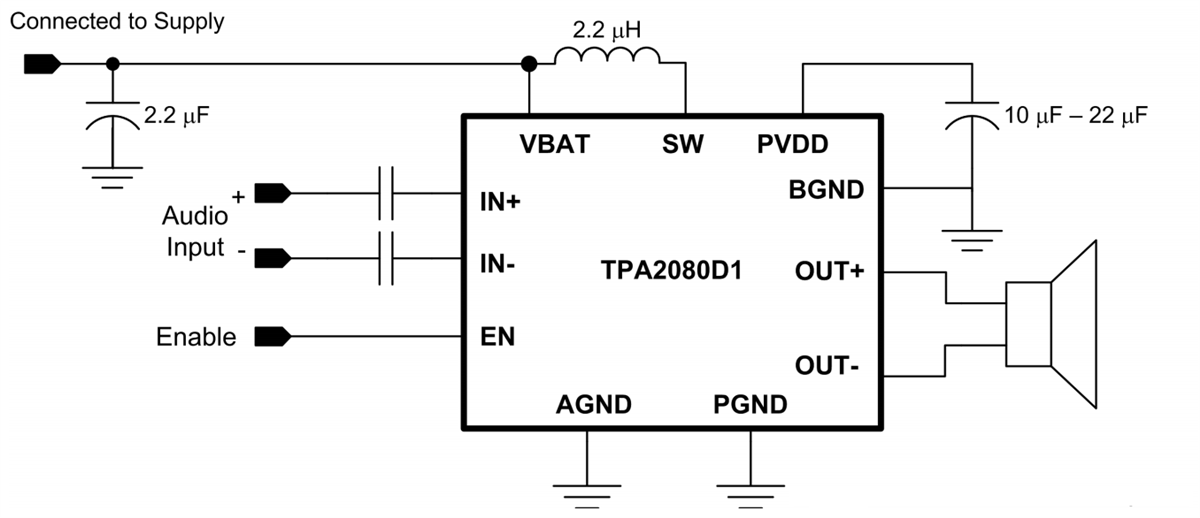 Texas Instruments TPA2080D1 2.2W Class-D Audio Amplifier