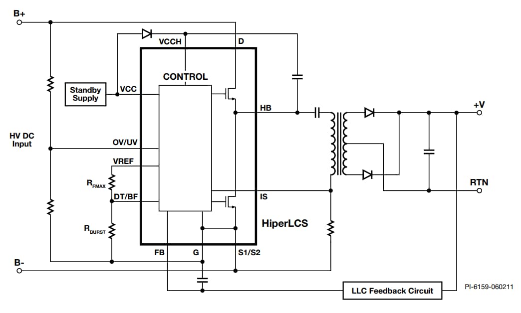 Power Integrations LCS70x HiperLCS™ Integrated LLC Controllers