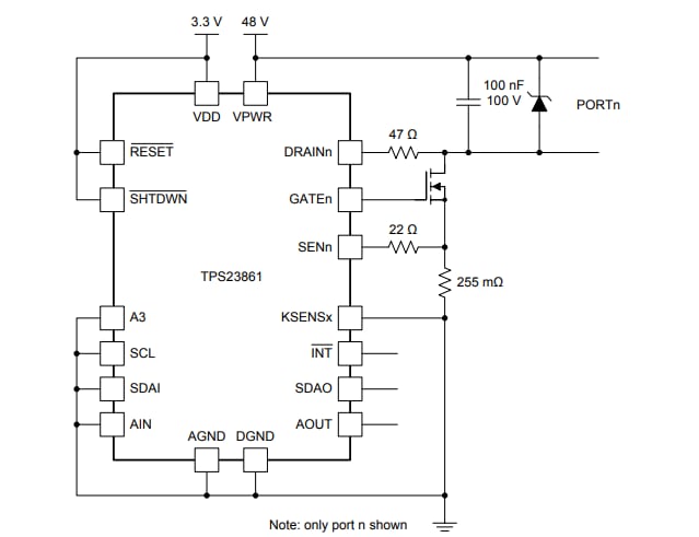 Schematic - Texas Instruments TPS23861 Quad Port PoE PSE Controllers