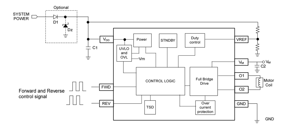 Diodes Incorporated ZXBM5210 Reversible DC Motor Drive w Speed Control