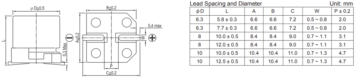 Lelon HBW High Temperature Hybrid Polymer Capacitors