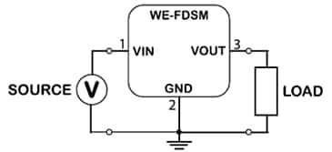 Application Circuit Diagram - Würth Elektronik MagI³C FDSM Fixed Step Down Regulator Modules