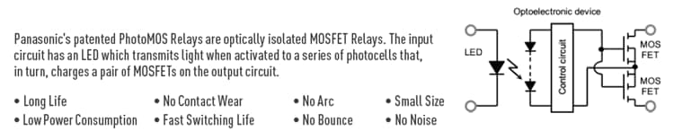 Panasonic Industrial Devices PhotoMOS®