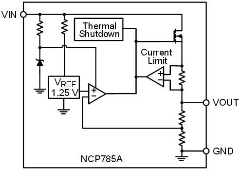 Block Diagram - onsemi NCP785A High PSRR Linear Regulators