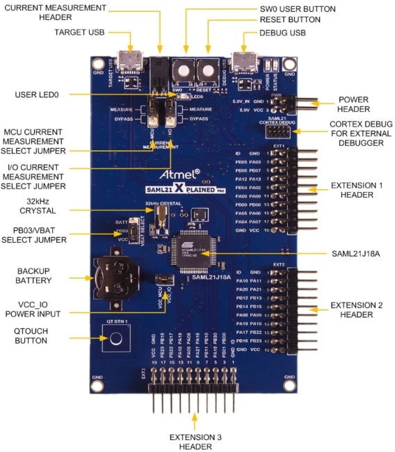 Microchip Technology SAM L21 Xplained Pro Evaluation Kit