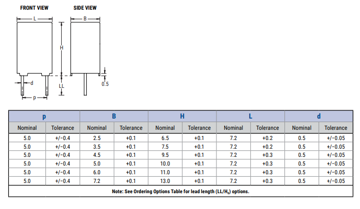 Mechanical Drawing - KEMET RSB Film Capacitors