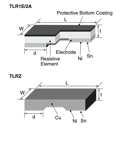 KOA Speer TLRZ Metal Plate High Current Zero Ohm SMD Jumper