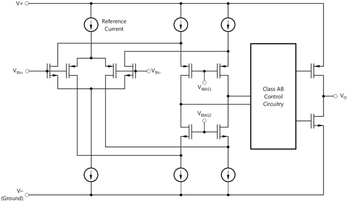 Texas Instruments TLVx313/TLVx313-Q1 Low-Power Op Amps