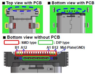 Mechanical Drawing - Hirose Electric CX70M USB Type-C Connectors
