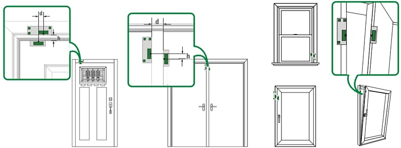 Littelfuse Sensors Portfolio
