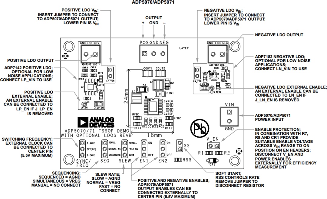 Analog Devices Inc. EVAL-ADP5070 Evaluation Boards