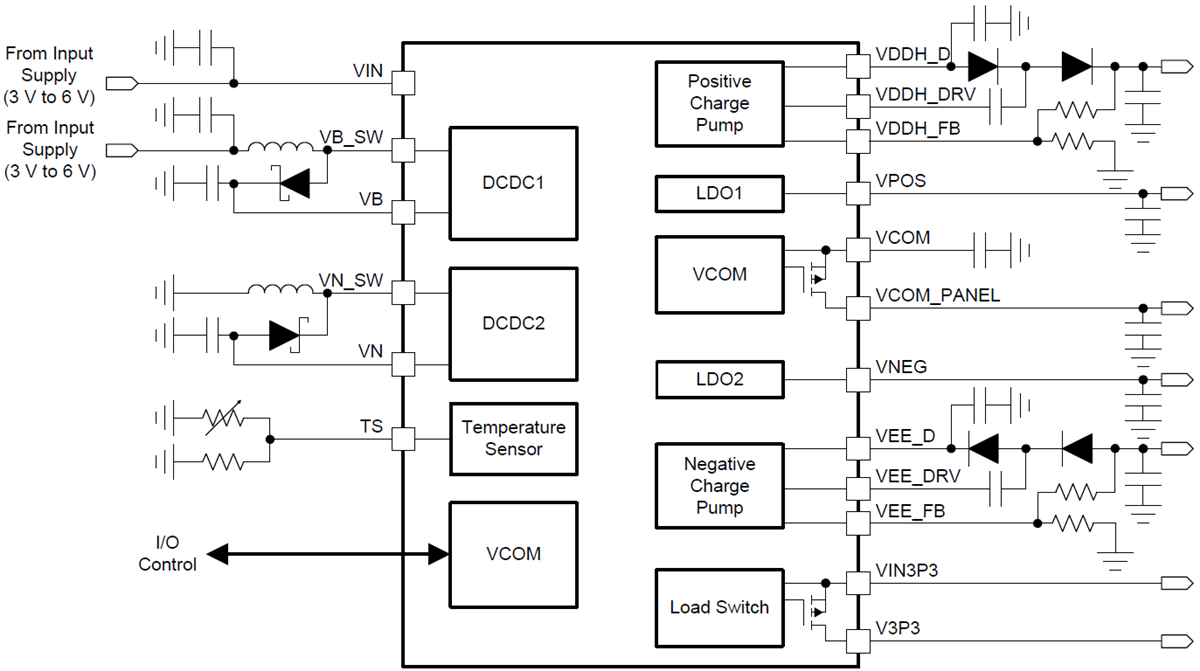 Schematic - Texas Instruments TPS65185x Power Management Integrated Circuit