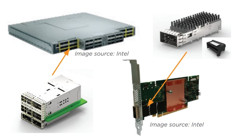 TE Connectivity zQSFP+ Connectors for Intel OPA