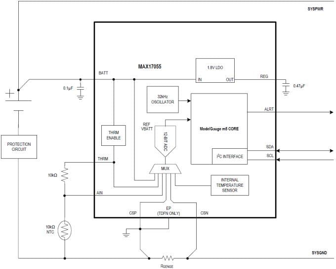 Block Diagram - Analog Devices / Maxim Integrated MAX17055 1-Cell Fuel Gauge