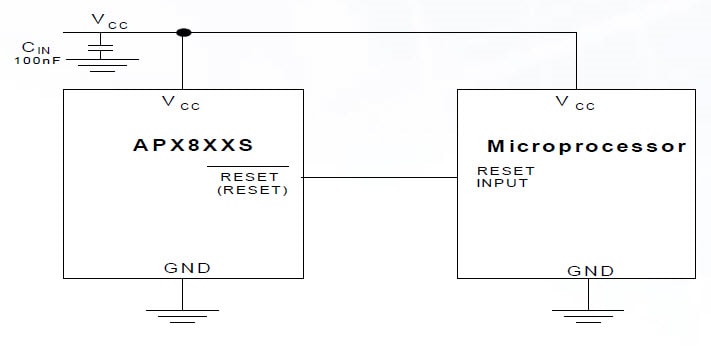 Application Circuit Diagram - Diodes Incorporated APX803S/809S/810S MPU Supervisor Circuits