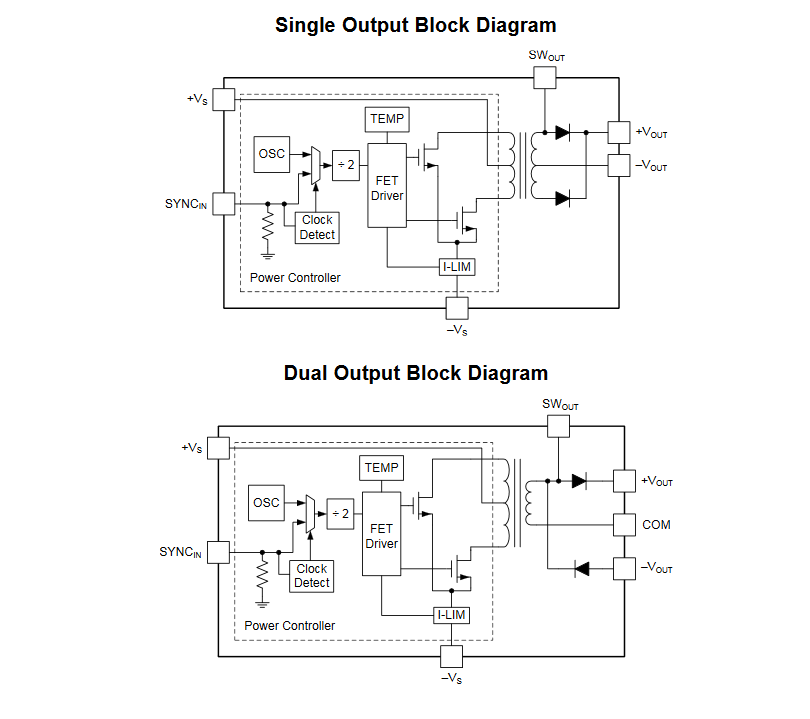 Block Diagram - Texas Instruments DCPA1 DC/DC Converter Modules