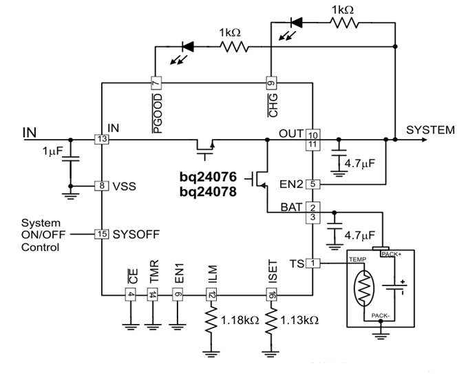 Block Diagram - Texas Instruments bq2407x/bq2407z-Q1 1.5A Li-Ion Battery Chargers