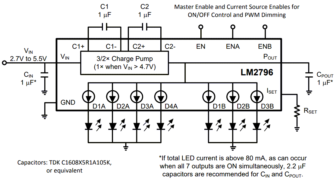 Application Circuit Diagram - Texas Instruments LM2796 Dual-Display White LED Driver