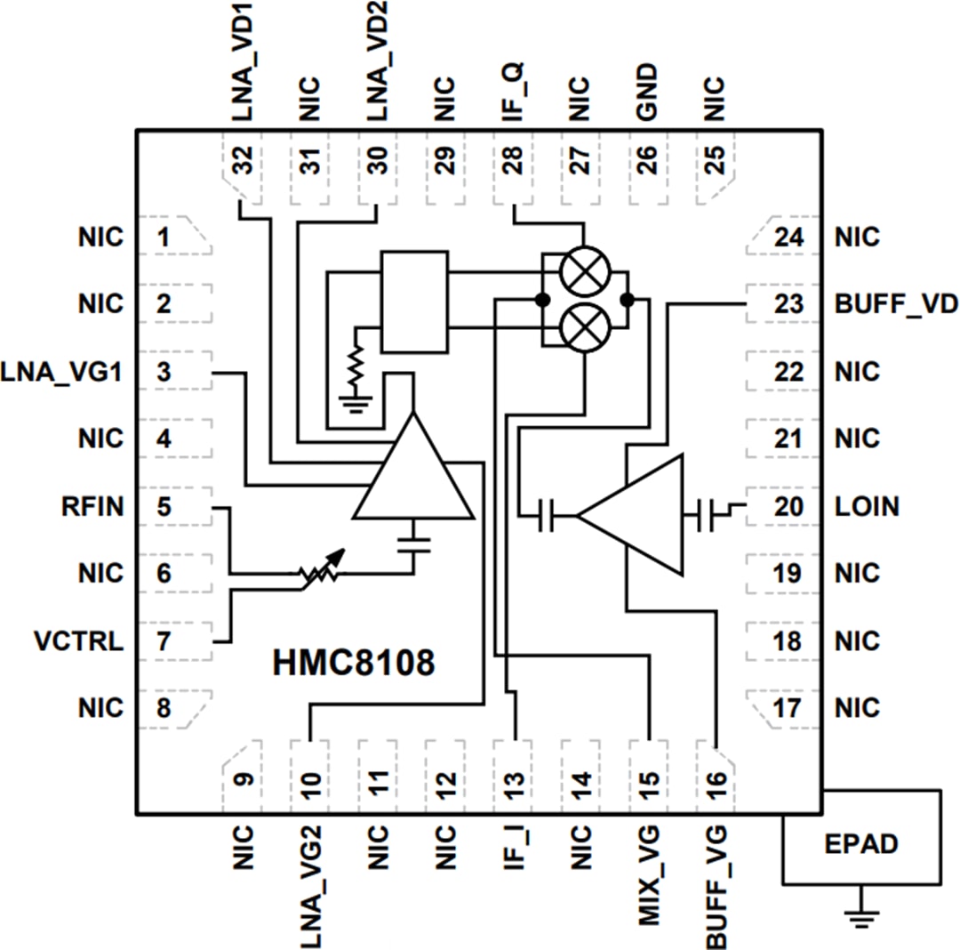 Analog Devices Inc. HMC8108 Low Noise Converter
