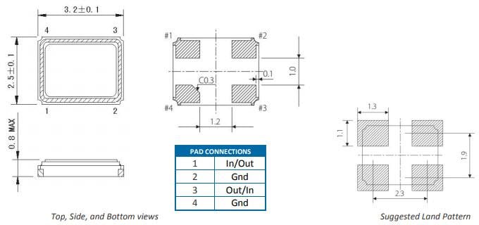 ECS ECX-33QZ Ultra-Miniature Rugged SMD Crystals