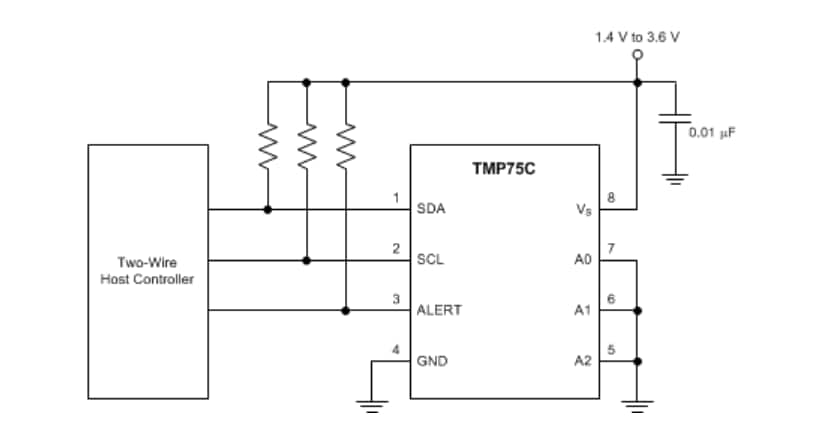 Block Diagram - Texas Instruments TMP75C/TMP75C-Q1 Temperature Sensors