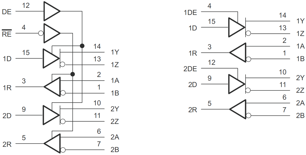 Block Diagram - Texas Instruments SNx5116x Dual Drivers & Receivers