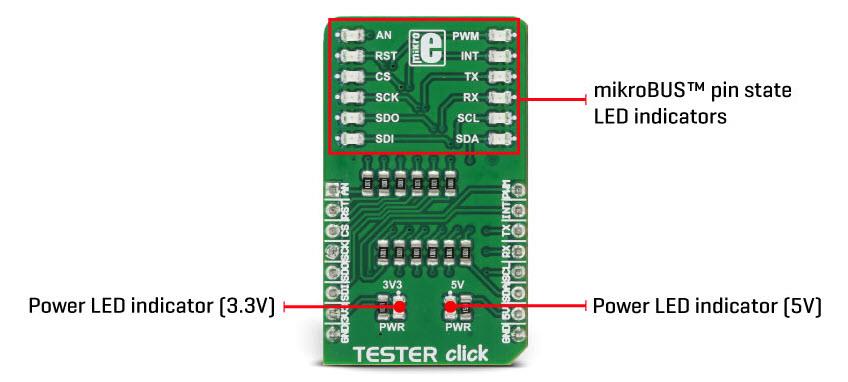 Block Diagram - Mikroe MIKROE-3083 Tester click