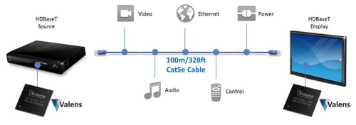 Schematic - Pulse Electronics HDBaseT Transformer & Connector Modules