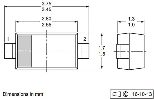 Nexperia PDZ-GW  Zener Diodes