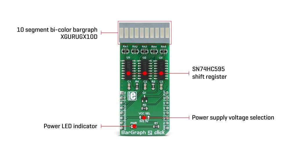 Block Diagram - Mikroe MIKROE-3021 BarGraph 2 Click