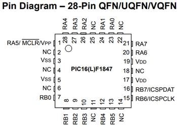 Microchip Technology PIC16(L)F1847 Flash MCUs
