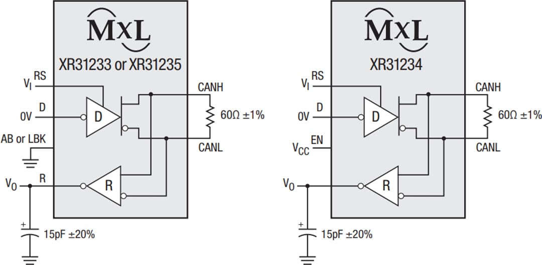 Block Diagram - MaxLinear XR31233, XR31234, & XR31235 CAN Tranceivers