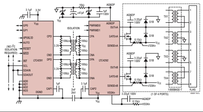 Application Circuit Diagram - Analog Devices Inc. LTC4291/LTC4292 4-Port PoE PSE Controllers