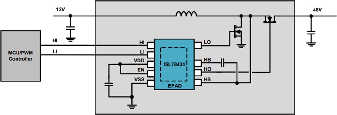 Block Diagram - Renesas Electronics ISL78434EVAL1Z Evaluation Board