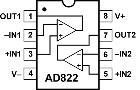Application Circuit Diagram - Analog Devices Inc. AD822 Low power FET Input Op-Amps