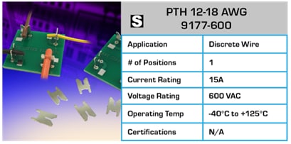 Chart - KYOCERA AVX Wire-To-Board Connectors