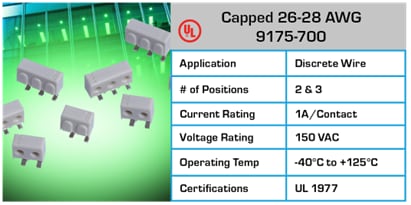 Chart - KYOCERA AVX Wire-To-Board Connectors