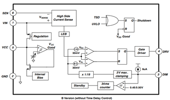 Block Diagram - onsemi FL7760 CCM Buck Controllers