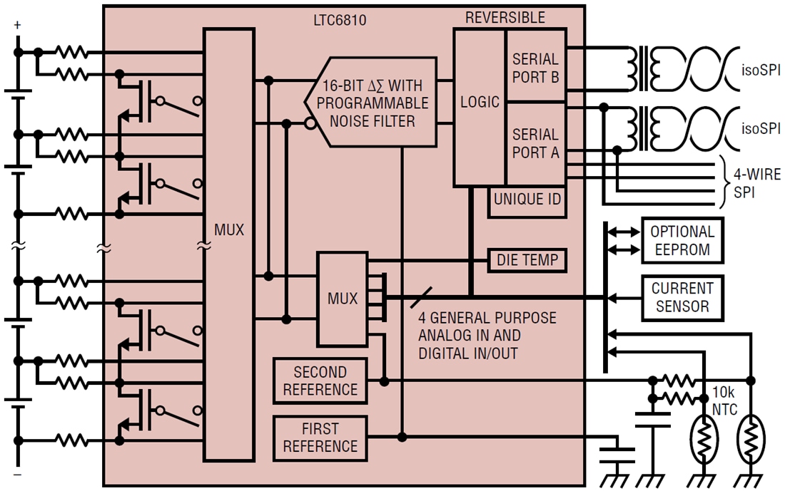Application Circuit Diagram - Analog Devices Inc. LTC6810 6-Channel Multi-Cell Battery Monitor