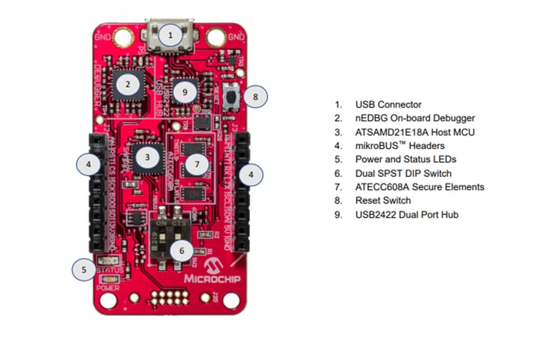 Microchip Technology DM320118 CryptoAuth Trust Platform Kit